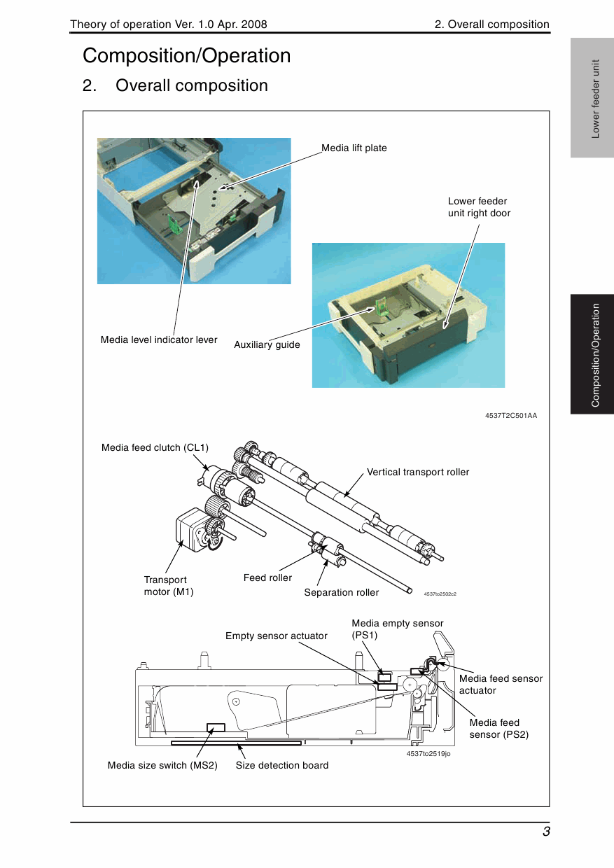 Konica-Minolta magicolor 5650EN 5670EN THEORY-OPERATION Service Manual-5